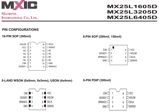 MX25L6405D pinout